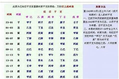 八字重量吉凶|免費八字輕重計算機、標準對照表查詢、意義解說。